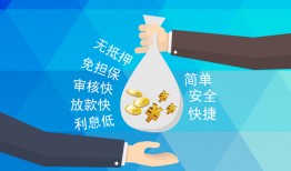 成都25短借公证-成都25个人贷款-成都25民间短借